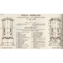 nomenclature poêle américain 1934