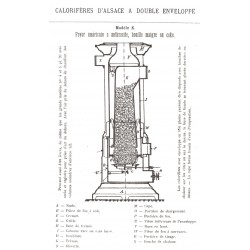 nomenclature calorifère d'Alsace K
