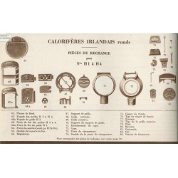 nomenclature calorifère irlandais rond H