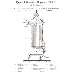 éclatée calorifère irlandais rond  1904