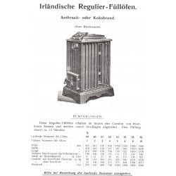 calorifère irlandais à ailettes
