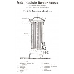 éclatée calorifère irlandais rond