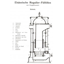 éclatée calorifère d’Alsace