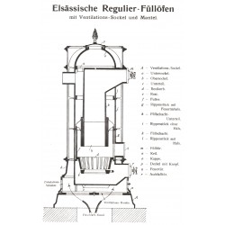 éclatée calorifère d’Alsace