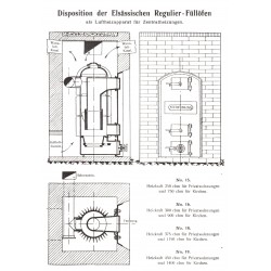 installation calorifère d’Alsace à ventilation