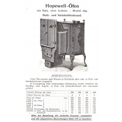 Fourneau Hopewell avancée