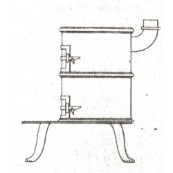 fourneau bicorne