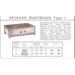 Réchaud Type 1 2