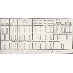 descriptif la fauvette