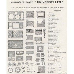 nomenclature universelle