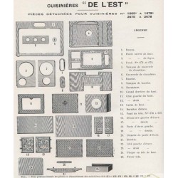 nomenclature  de l'est