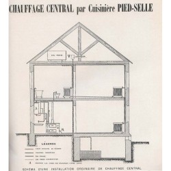 dessin chauffage centrale