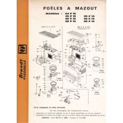 nomenclature 05 f 14