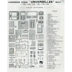 nomenclature universelle mode