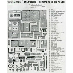 nomenclature mondia