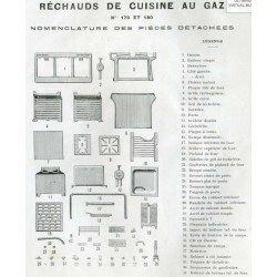 nomenclature 170 180