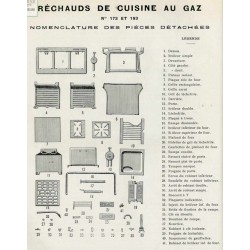 nomenclature 173 183