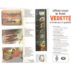 caractéristique ve 206