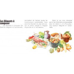 les éléments à composer