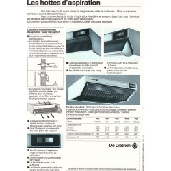 caractéristique hotte