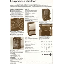 poêle à charbon