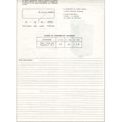 fiche technique t 860 quater