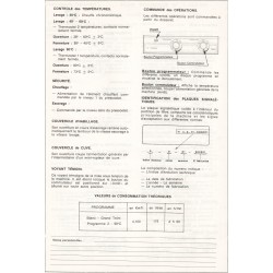 fiche technique ter T 566