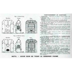 fonctionnement Cheminée L'Aigle
