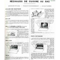 notice Réchaud de cuisine à gaz