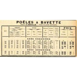 Poêles en fonte à Bavette 1914