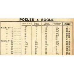 Poêles à socle carrés 1914