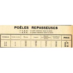 Poêles Repasseuses page 61 1914