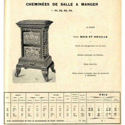 Cheminées de salle à manger 1914