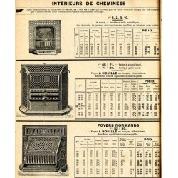 Intérieures de cheminées 1914