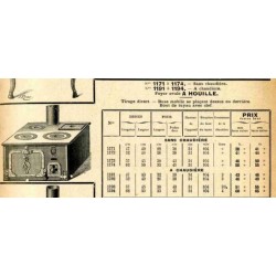 Cuisinières tôle et fonte Paris  1914