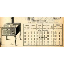 Cuisinières tôle et fonte Paris 1914